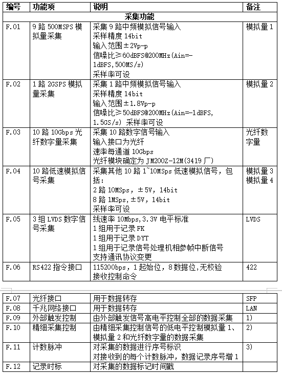 企業(yè)微信截圖_17129138302727